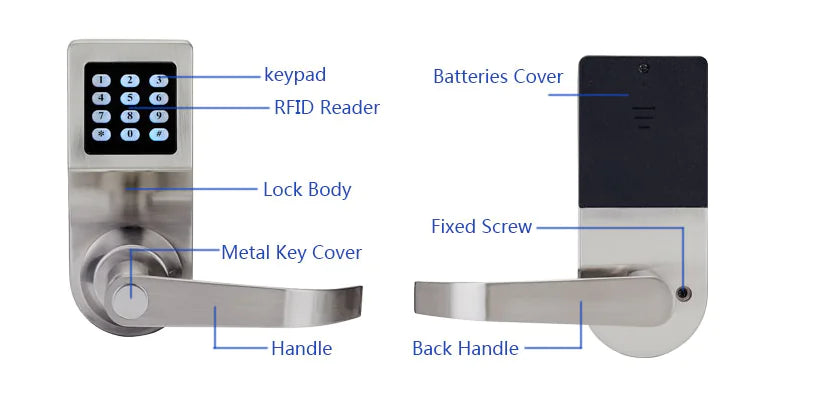 Smart Anti-Theft Security Password Lock with Safety Rope