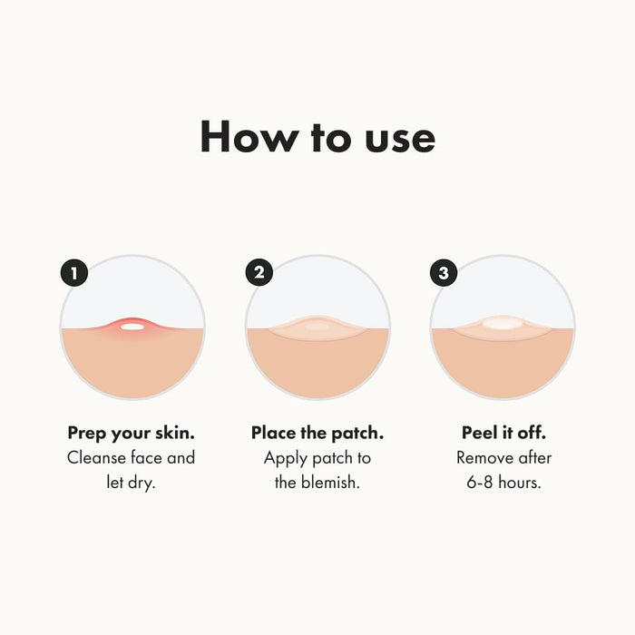 Cut-to-Size Hydrocolloid Roll – Flexible, Waterproof Occlusive Dressing