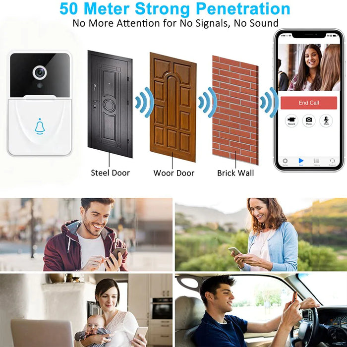 Wireless Security WiFi Smart Doorbell Intercom Video Camera