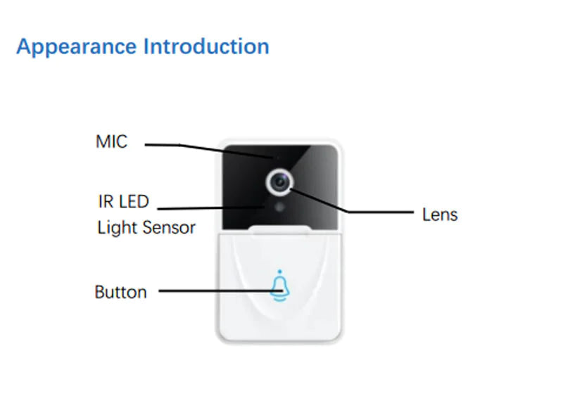 Wireless Security WiFi Smart Doorbell Intercom Video Camera