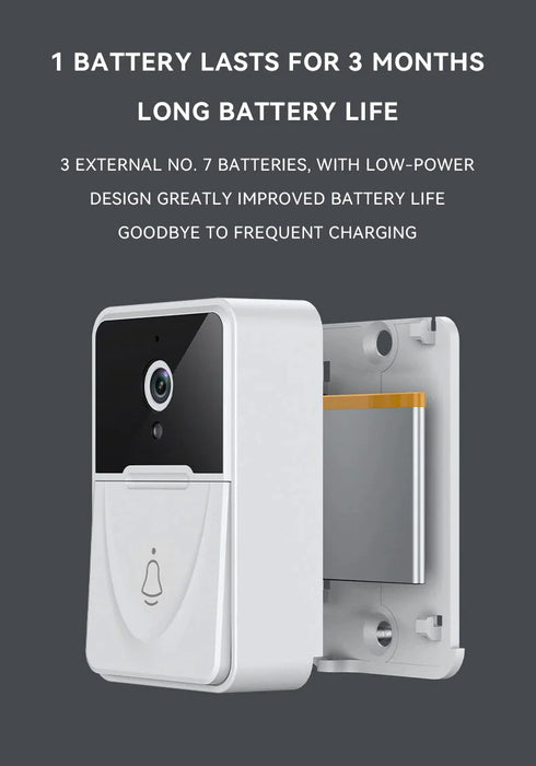 Wireless Security WiFi Smart Doorbell Intercom Video Camera