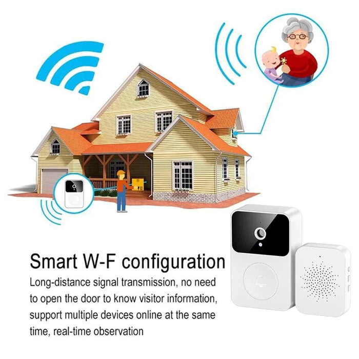 Wireless Security WiFi Smart Doorbell Intercom Video Camera