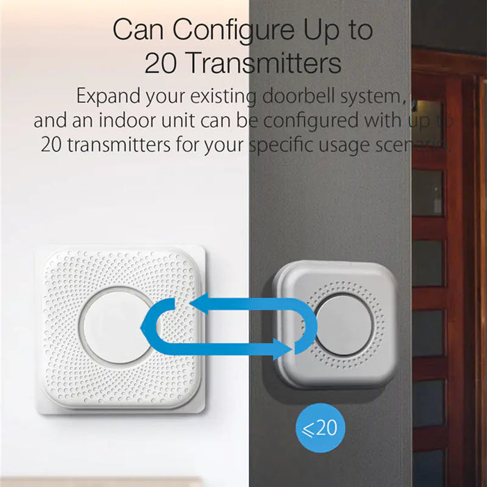 Wireless Smart Doorbell Music Receiver for Home Security